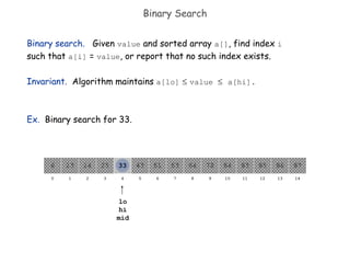 Comprehensive Guide to Binary Search Algorithm with Examples | PDF