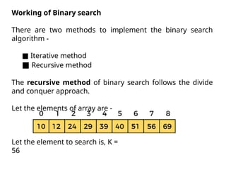 Binary Searching Algorithm PowerPoint Presentation | PPT