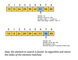 Now, the element to search is found. So algorithm will return
the index of the element matched.
 