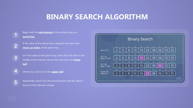 Binary Search | PPT