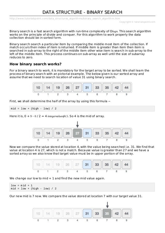 Binary Search Algorithm