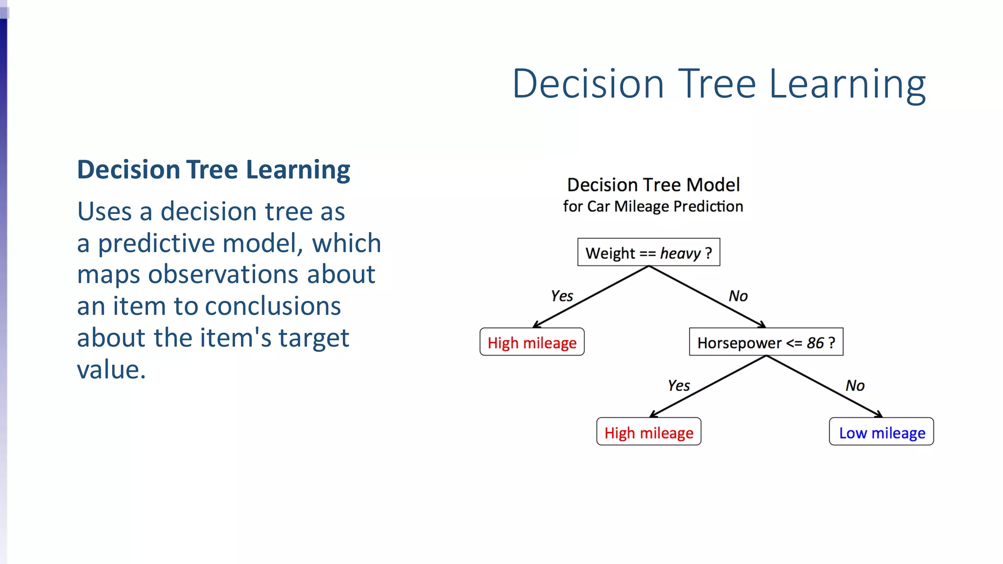 Decision Tree Learning
Decision Tree Learning
Uses a decision tree as
a predictive model, which
maps observations about
an item to conclusions
about the item's target
value.
 