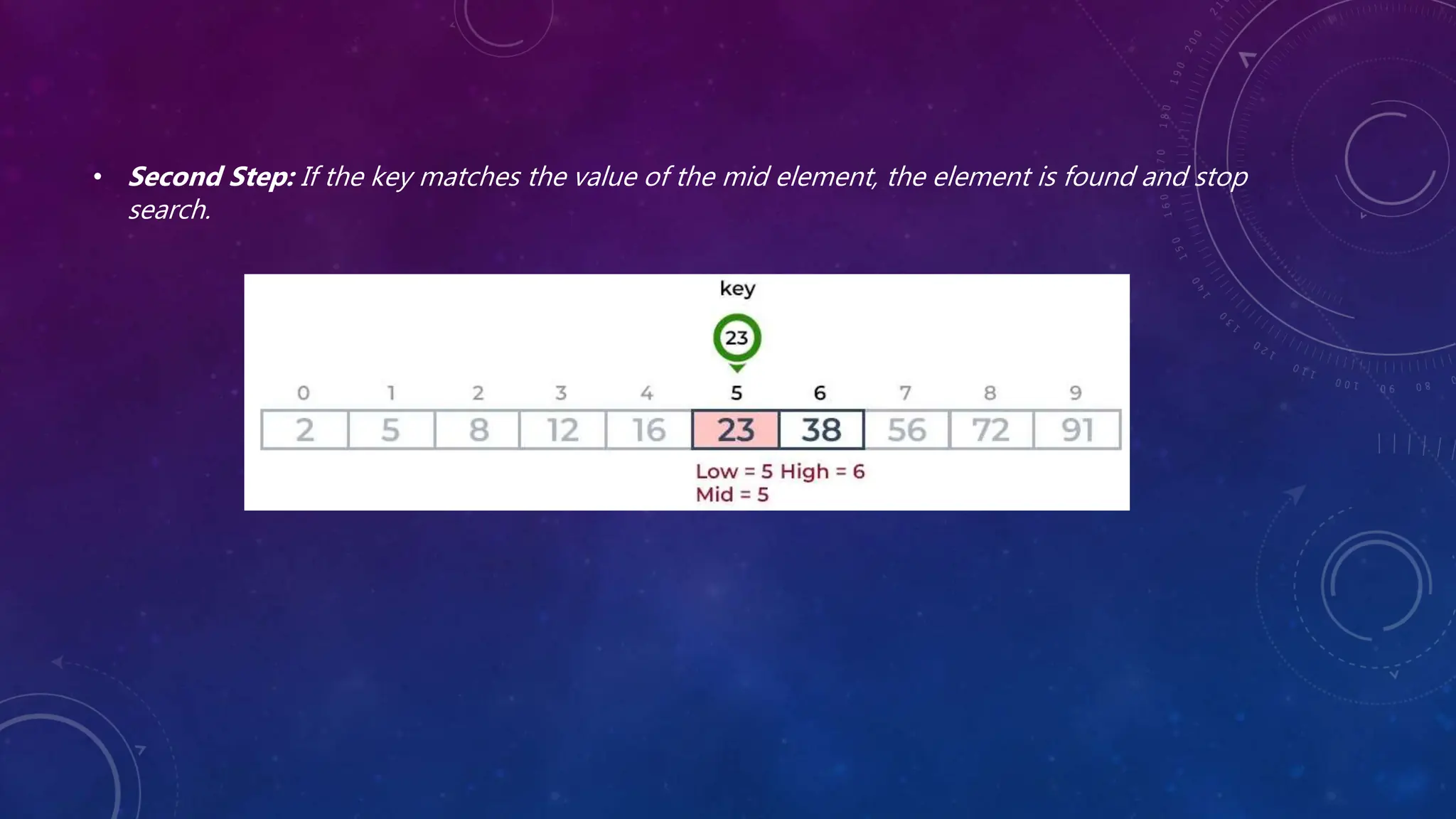 • Second Step: If the key matches the value of the mid element, the element is found and stop
search.
 