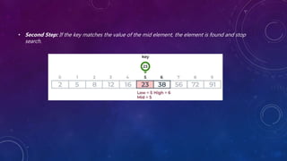 • Second Step: If the key matches the value of the mid element, the element is found and stop
search.
 