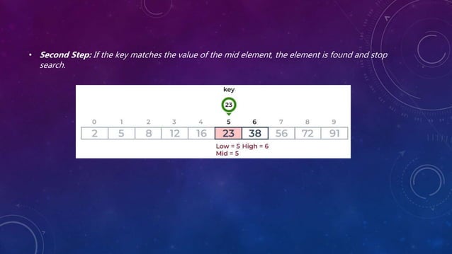 Binary search algorithm.pptx
