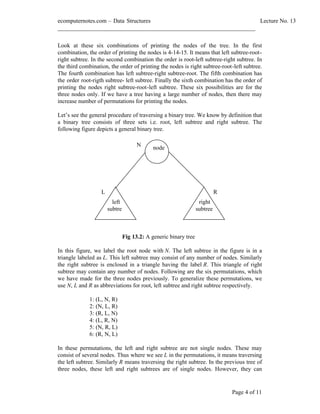 computer notes - Binary search tree | PDF