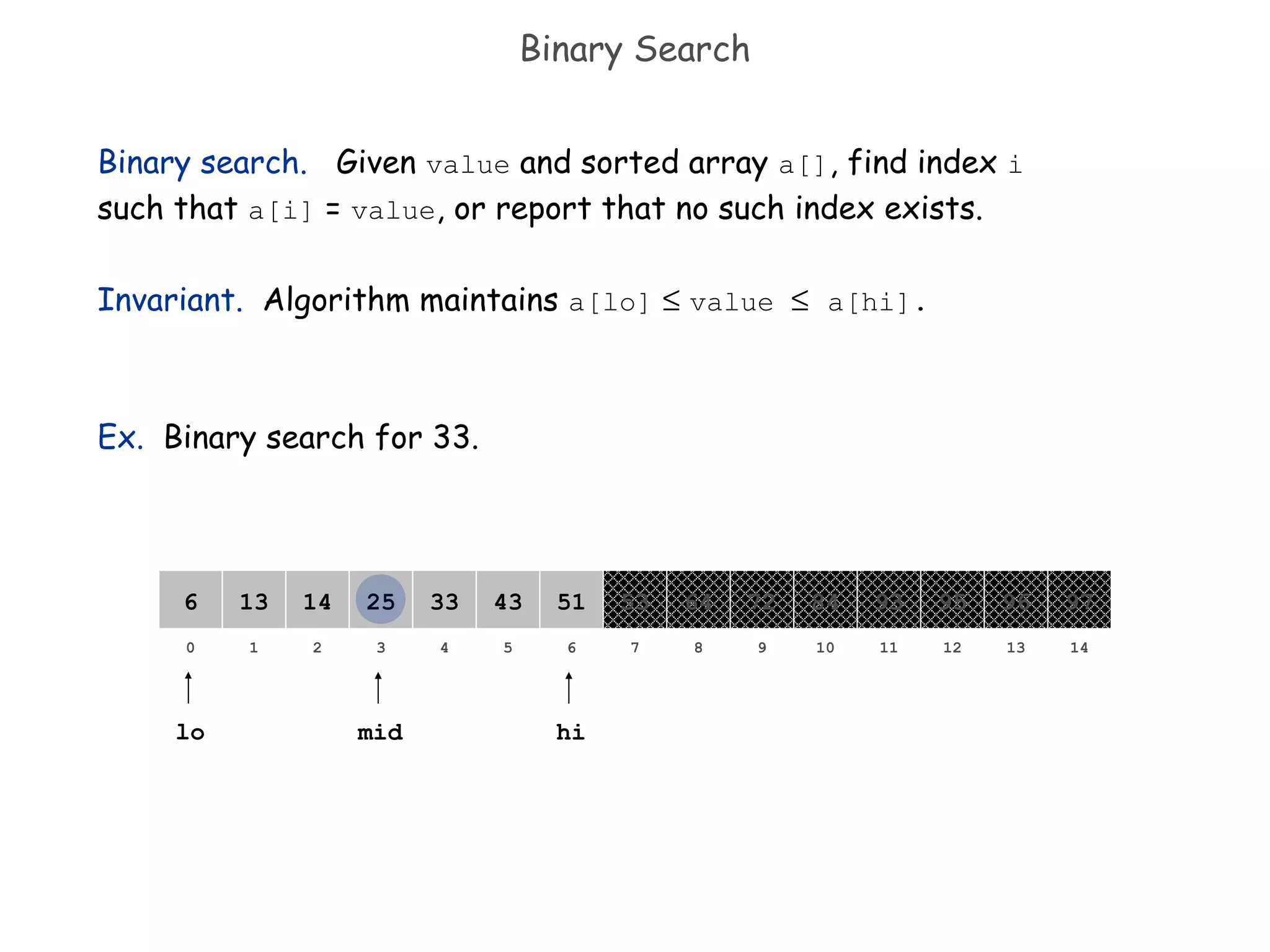 Binary search tree | PPT | Search | Internet