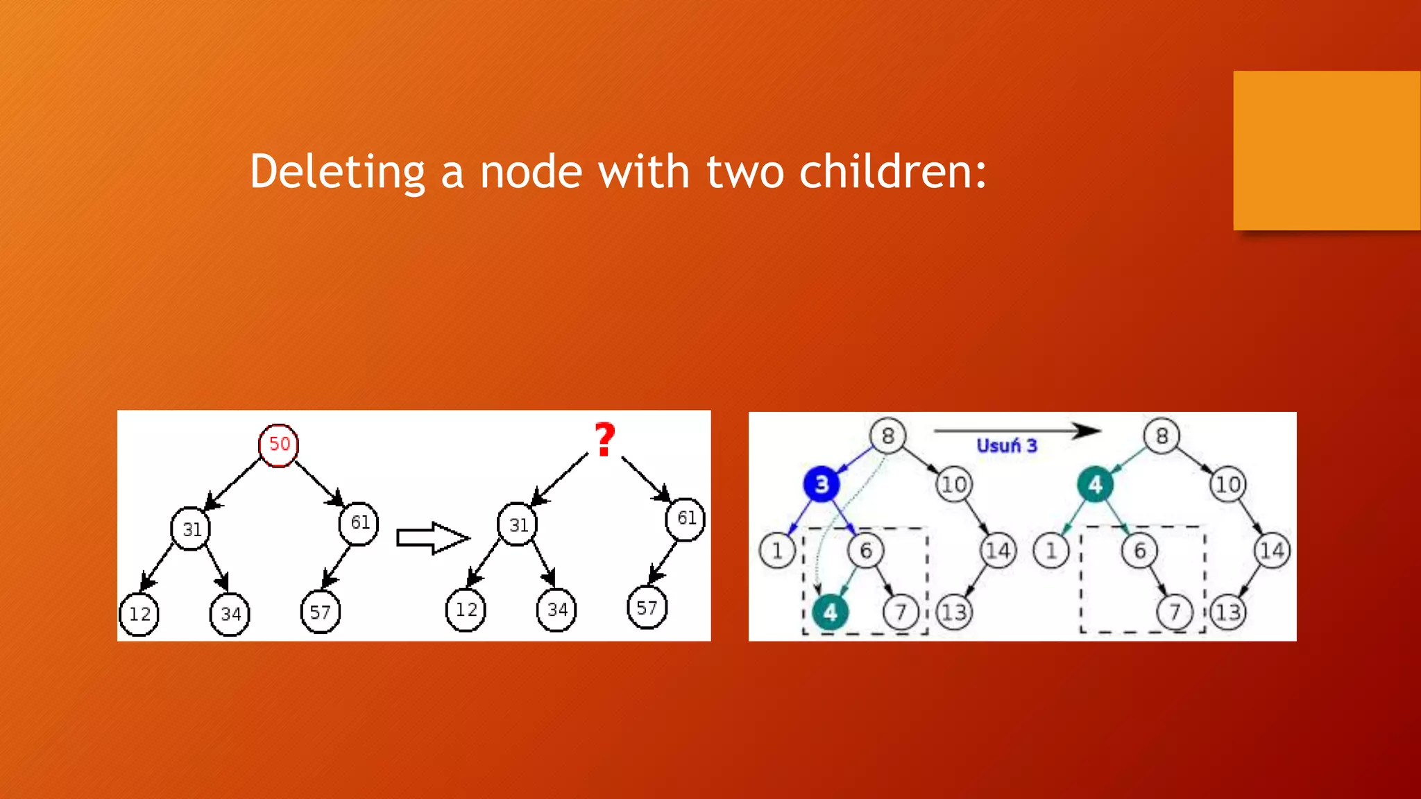 Deleting a node with two children:
 