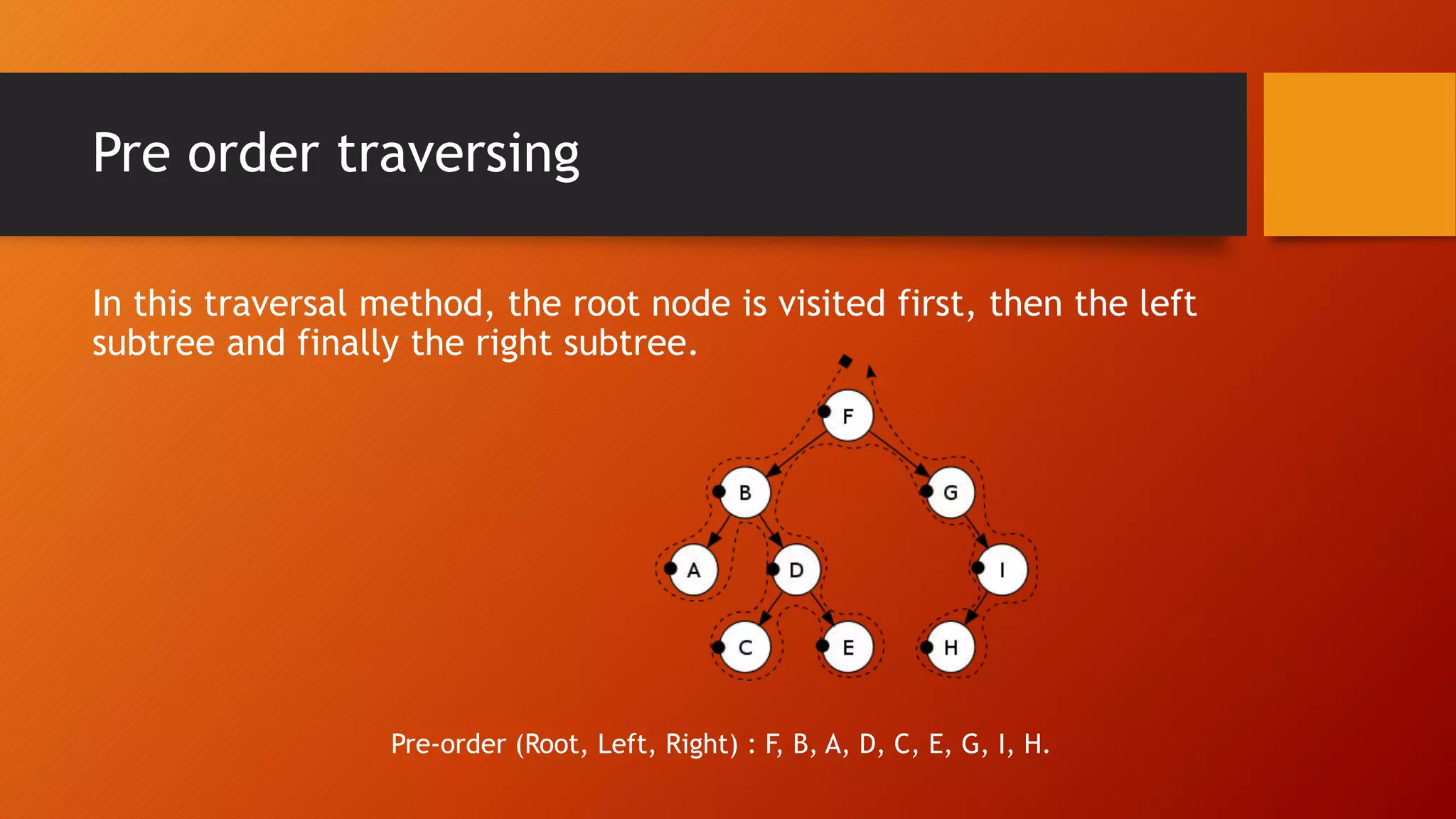 Pre order traversing
In this traversal method, the root node is visited first, then the left
subtree and finally the right subtree.
Pre-order (Root, Left, Right) : F, B, A, D, C, E, G, I, H.
 