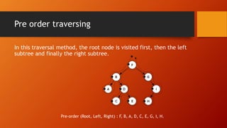 Binary search tree | PPTX