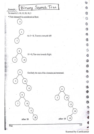 Binary search tree | PDF