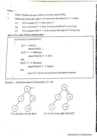Binary search tree | PDF