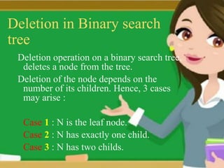 Binary search tree | PPT