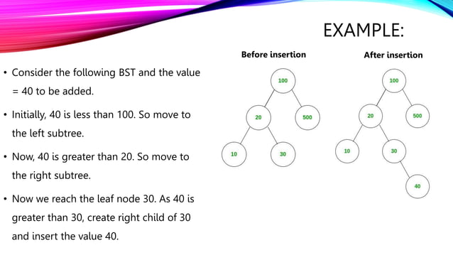 Binary search tree.pptx