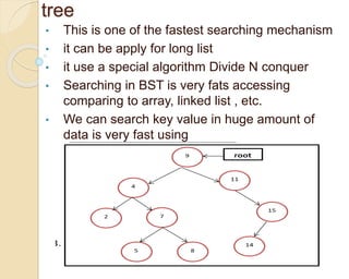 Binary Search Tree.pptxA binary search i | PPT