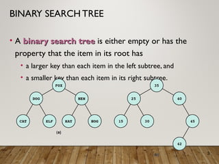 Binary Search Tree IN DATA STRUCTURES AND ALGORITHM ANALYSIS COURSE.ppt