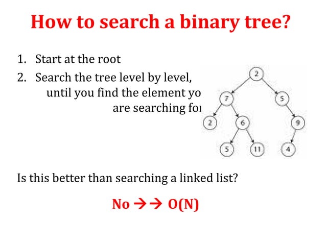 Binary Search Tree | PPT | Search | Internet
