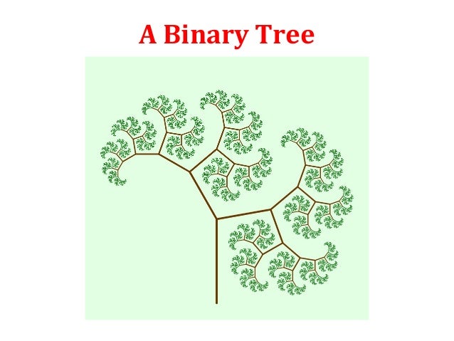 What Is The Binary Searche Tree Property What Is The Binary Searche Tree Property