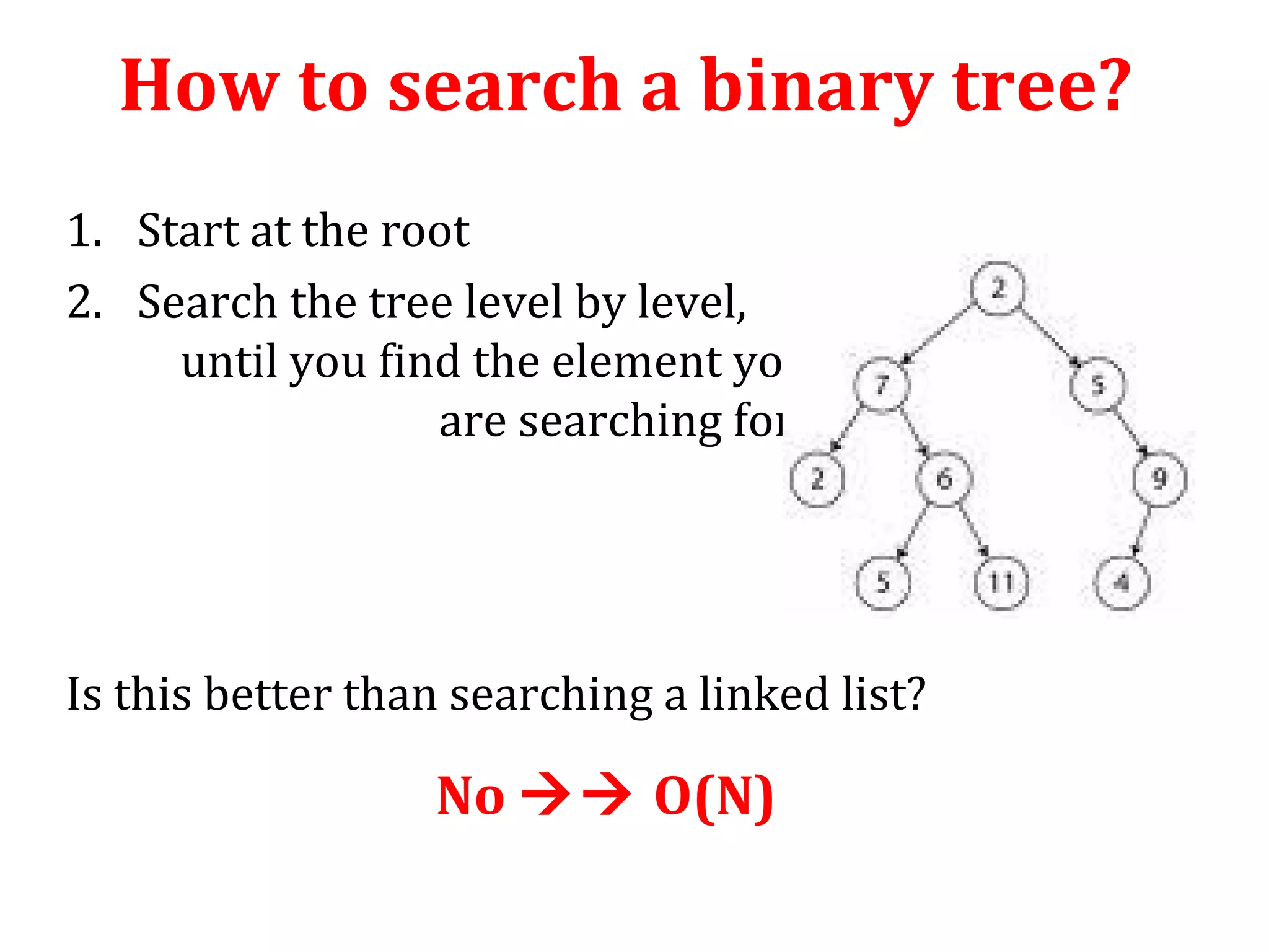 How to search a binary tree? 
1. Start at the root 
2. Search the tree level by level, 
until you find the element you 
are searching for or you reach 
a leaf. 
Is this better than searching a linked list? 
No  O(N) 
 