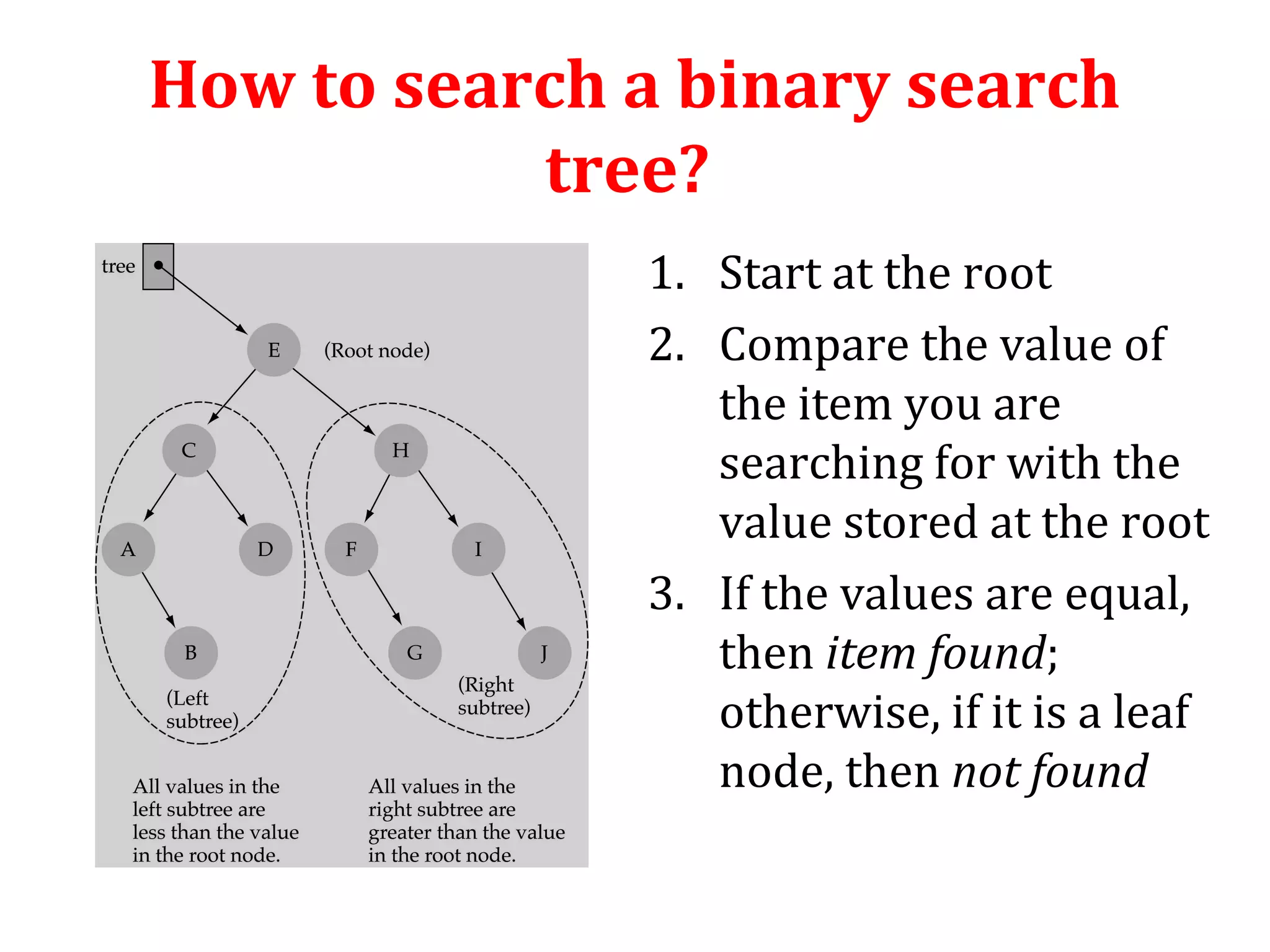 How to search a binary search 
tree? 
1. Start at the root 
2. Compare the value of 
the item you are 
searching for with the 
value stored at the root 
3. If the values are equal, 
then item found; 
otherwise, if it is a leaf 
node, then not found 
 
