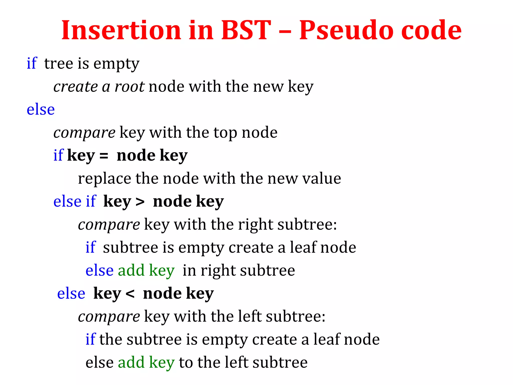 Insertion in BST – Pseudo code 
if tree is empty 
create a root node with the new key 
else 
compare key with the top node 
if key = node key 
replace the node with the new value 
else if key > node key 
compare key with the right subtree: 
if subtree is empty create a leaf node 
else add key in right subtree 
else key < node key 
compare key with the left subtree: 
if the subtree is empty create a leaf node 
else add key to the left subtree 
 