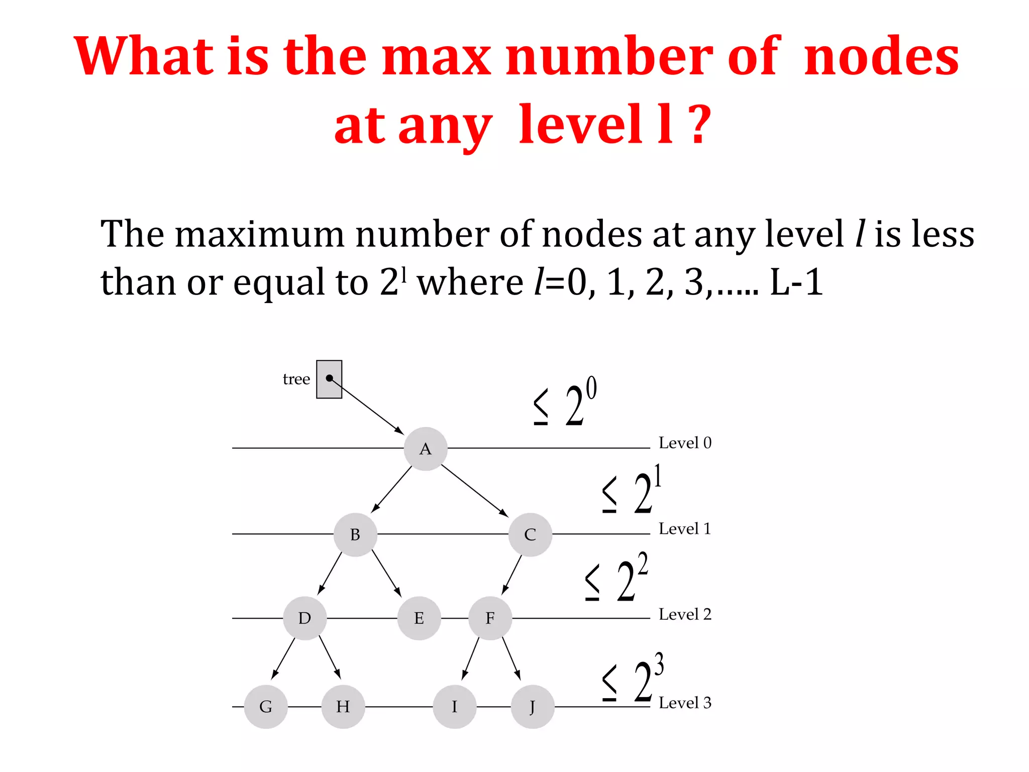 What is the max number of nodes 
at any level l ? 
The maximum number of nodes at any level l is less 
than or equal to 2l where l=0, 1, 2, 3,….. L-1 
where l=0,1,2, ...,L-1 
£ 20 
£ 21 
£ 22 
£ 23 
 
