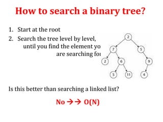 How to search a binary tree? 
1. Start at the root 
2. Search the tree level by level, 
until you find the element you 
are searching for or you reach 
a leaf. 
Is this better than searching a linked list? 
No  O(N) 
 