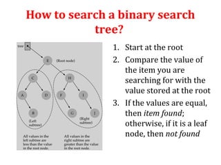 How to search a binary search 
tree? 
1. Start at the root 
2. Compare the value of 
the item you are 
searching for with the 
value stored at the root 
3. If the values are equal, 
then item found; 
otherwise, if it is a leaf 
node, then not found 
 