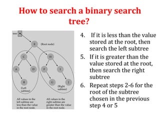 How to search a binary search 
tree? 
4. If it is less than the value 
stored at the root, then 
search the left subtree 
5. If it is greater than the 
value stored at the root, 
then search the right 
subtree 
6. Repeat steps 2-6 for the 
root of the subtree 
chosen in the previous 
step 4 or 5 
 