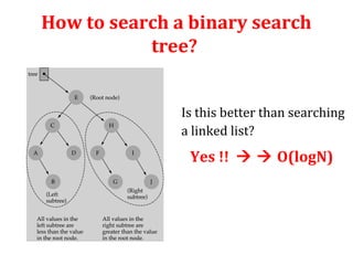How to search a binary search 
tree? 
Is this better than searching 
a linked list? 
Yes !!   O(logN) 
 