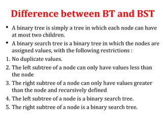 Difference between BT and BST 
 A binary tree is simply a tree in which each node can have 
at most two children. 
 A binary search tree is a binary tree in which the nodes are 
assigned values, with the following restrictions : 
1. No duplicate values. 
2. The left subtree of a node can only have values less than 
the node 
3. The right subtree of a node can only have values greater 
than the node and recursively defined 
4. The left subtree of a node is a binary search tree. 
5. The right subtree of a node is a binary search tree. 
 