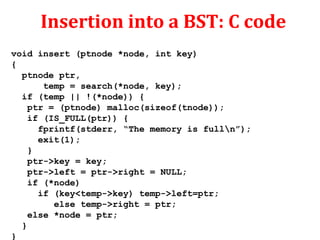 Insertion into a BST: C code 
void insert (ptnode *node, int key) 
{ 
ptnode ptr, 
temp = search(*node, key); 
if (temp || !(*node)) { 
ptr = (ptnode) malloc(sizeof(tnode)); 
if (IS_FULL(ptr)) { 
fprintf(stderr, “The memory is fulln”); 
exit(1); 
} 
ptr->key = key; 
ptr->left = ptr->right = NULL; 
if (*node) 
if (key<temp->key) temp->left=ptr; 
else temp->right = ptr; 
else *node = ptr; 
} 
} 
 