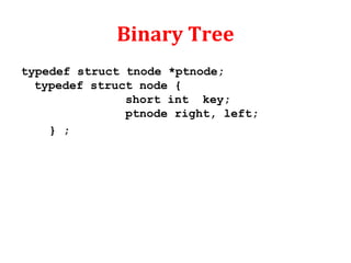 Binary Tree 
typedef struct tnode *ptnode; 
typedef struct node { 
short int key; 
ptnode right, left; 
} ; 
 