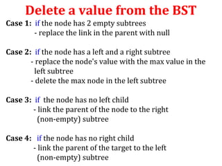 Delete a value from the BST 
Case 1: if the node has 2 empty subtrees 
- replace the link in the parent with null 
Case 2: if the node has a left and a right subtree 
- replace the node's value with the max value in the 
left subtree 
- delete the max node in the left subtree 
Case 3: if the node has no left child 
- link the parent of the node to the right 
(non-empty) subtree 
Case 4: if the node has no right child 
- link the parent of the target to the left 
(non-empty) subtree 
 