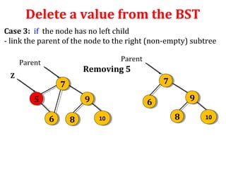 Delete a value from the BST 
Case 3: if the node has no left child 
- link the parent of the node to the right (non-empty) subtree 
Z 
Removing 5 
5 5 
7 7 
9 9 
66 88 1100 
7 7 
8 8 
9 9 
1100 
Parent Parent 
6 6 
 