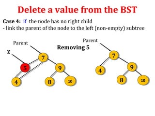 Delete a value from the BST 
Case 4: if the node has no right child 
- link the parent of the node to the left (non-empty) subtree 
Z 
Removing 5 
5 5 
7 7 
9 9 
88 1100 
7 7 
8 8 
9 9 
1100 
Parent Parent 
4 4 
4 4 
 