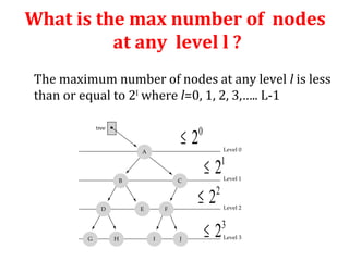 What is the max number of nodes 
at any level l ? 
The maximum number of nodes at any level l is less 
than or equal to 2l where l=0, 1, 2, 3,….. L-1 
where l=0,1,2, ...,L-1 
£ 20 
£ 21 
£ 22 
£ 23 
 