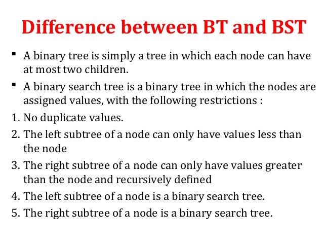 Binary search tree(bst)