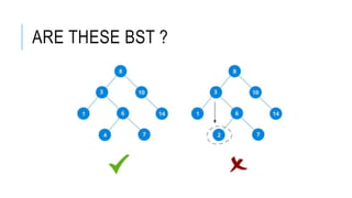 ARE THESE BST ?
 