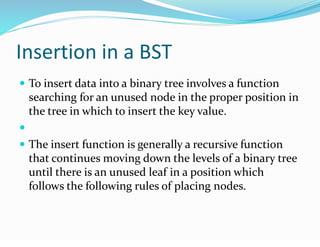 binarysearchtreeindatastructures-200604055006 (1).pdf