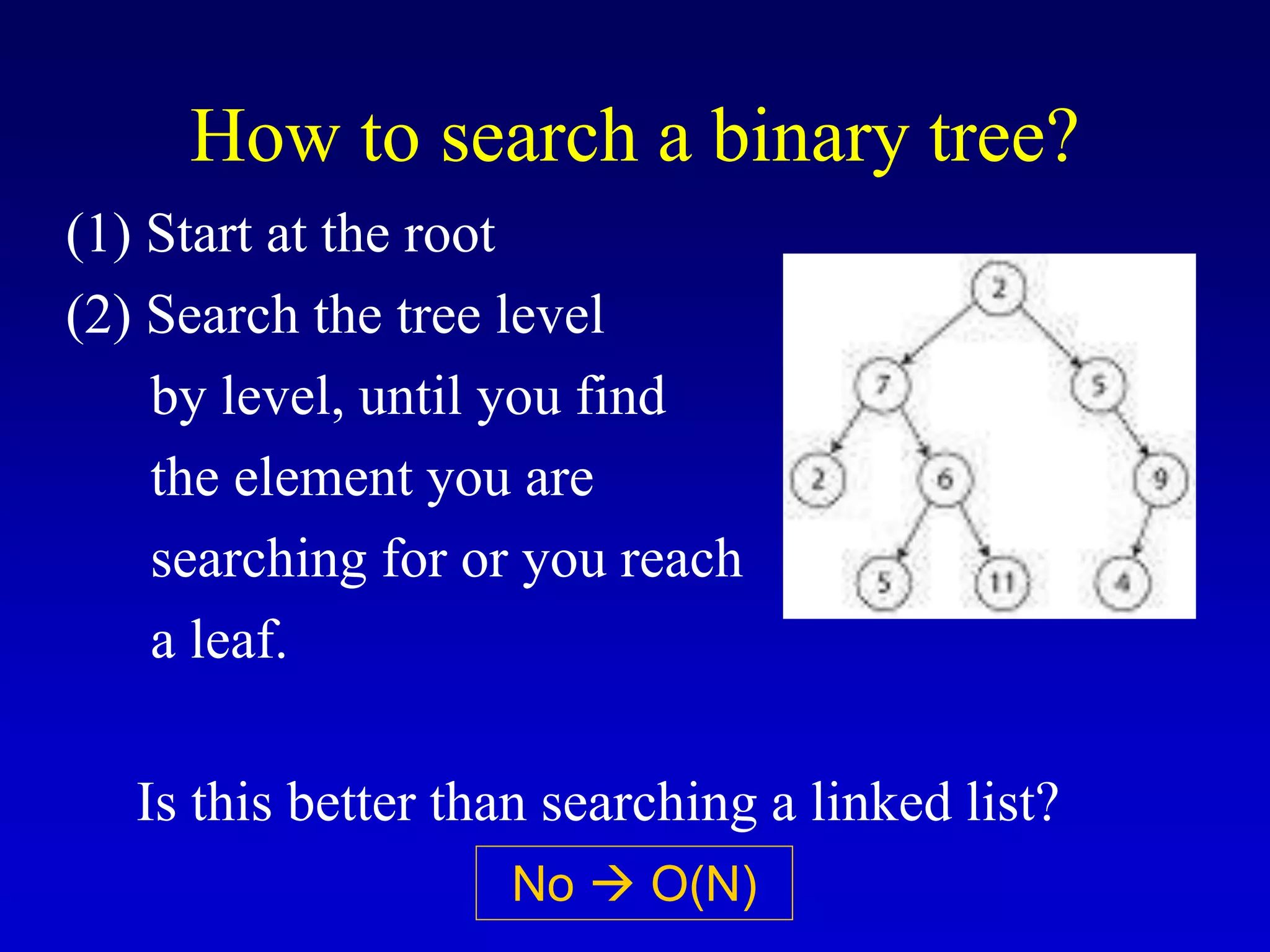 How to search a binary tree?
(1) Start at the root
(2) Search the tree level
by level, until you find
the element you are
searching for or you reach
a leaf.
Is this better than searching a linked list?
No  O(N)
 