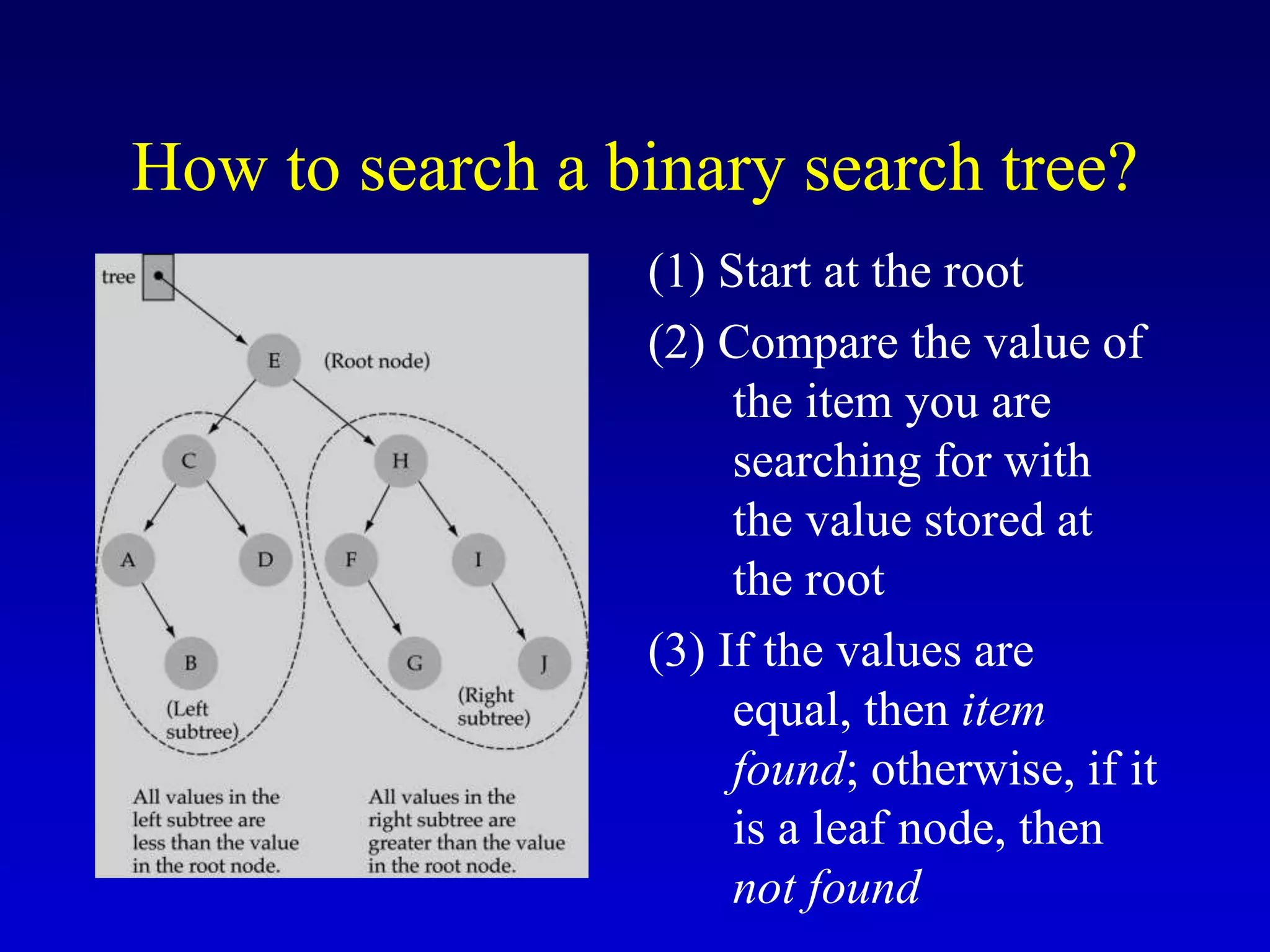 How to search a binary search tree?
(1) Start at the root
(2) Compare the value of
the item you are
searching for with
the value stored at
the root
(3) If the values are
equal, then item
found; otherwise, if it
is a leaf node, then
not found
 