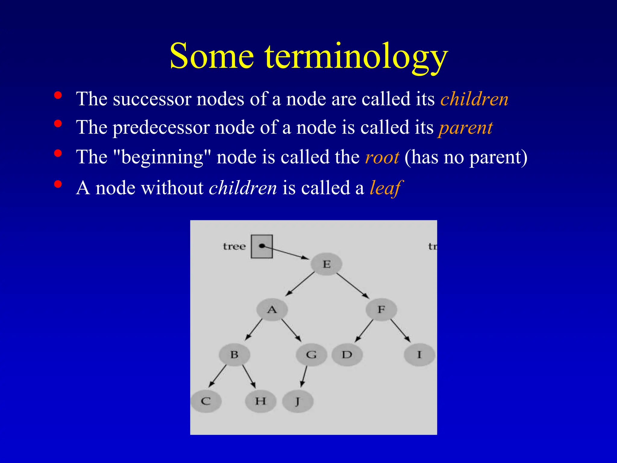 Some terminology • The successor nodes of a node are called its children • The predecessor node of a node is called its parent • The "beginning" node is called the root (has no parent) • A node without children is called a leaf 