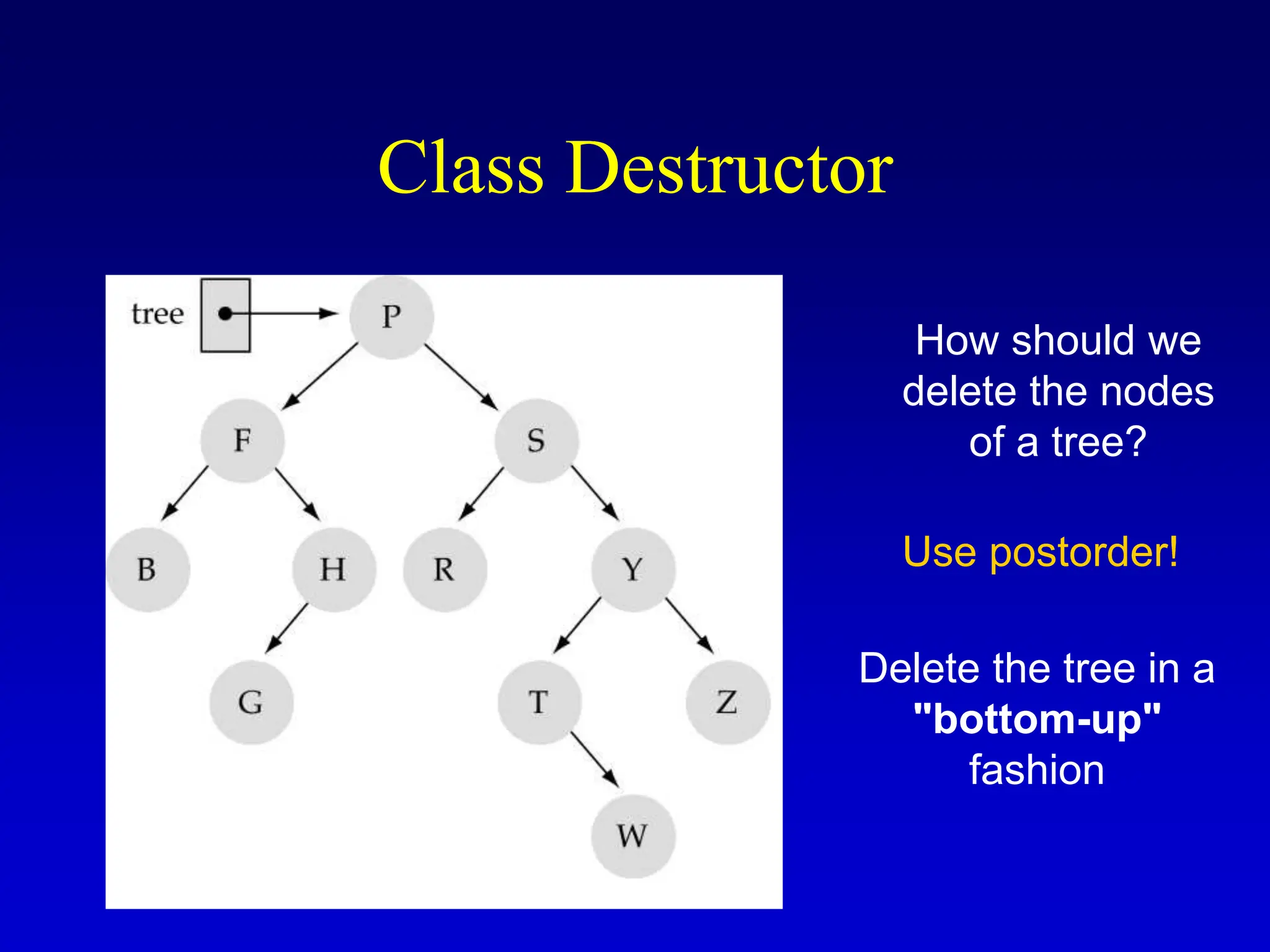 Class Destructor How should we delete the nodes of a tree? Use postorder! Delete the tree in a "bottom-up" fashion 