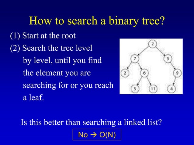 BinarySearchTrees (1).ppt