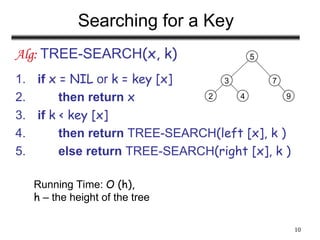 Binary Search Trees Examples and Analysis.ppt
