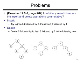 Binary Search Trees Examples and Analysis.ppt