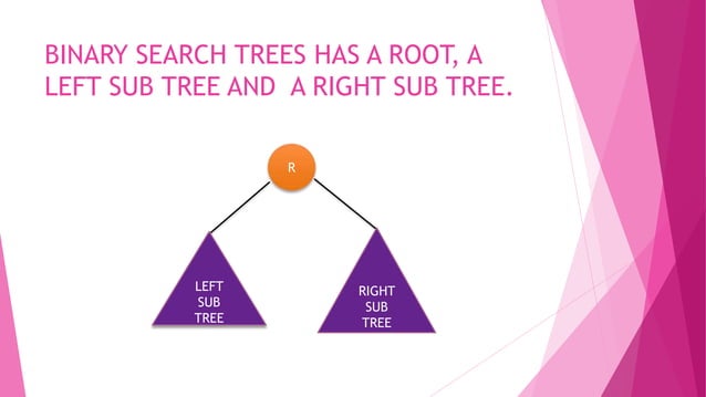 Binary search tree deletion | PPTX