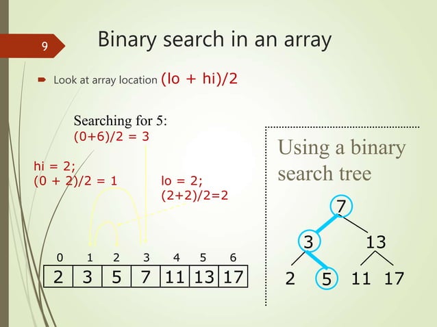Binary Search Tree Traversal.ppt