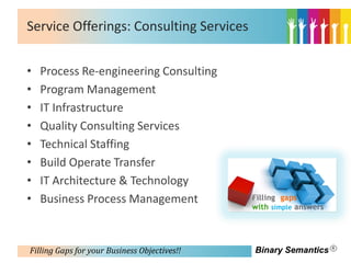 Service Offerings: Consulting Services


•   Process Re-engineering Consulting
•   Program Management
•   IT Infrastructure
•   Quality Consulting Services
•   Technical Staffing
•   Build Operate Transfer
•   IT Architecture & Technology
•   Business Process Management


Filling Gaps for your Business Objectives!!   Binary Semantics
 